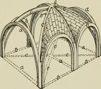 An illustration from A text-book of the history of architecture (1904)