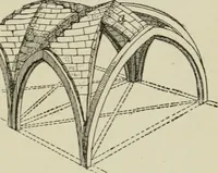 An illustration from A text-book of the history of architecture (1904)