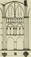 An illustration from A text-book of the history of architecture (1904)