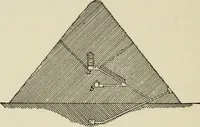 An illustration from A text-book of the history of architecture (1904)
