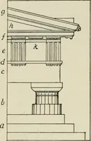 An illustration from A text-book of the history of architecture (1904)
