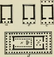 An illustration from A text-book of the history of architecture (1904)