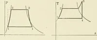 An illustration from Text-book of mechanics (1906)