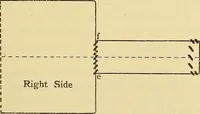 An illustration from A text-book of needlework, knitting and cutting out : with methods of teaching (1893)
