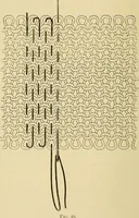 An illustration from A text-book of needlework, knitting and cutting out : with methods of teaching (1893)