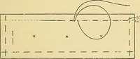 An illustration from A text-book of needlework, knitting and cutting out : with methods of teaching (1893)