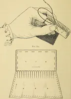 An illustration from A text-book of needlework, knitting and cutting out : with methods of teaching (1893)