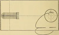 An illustration from A text-book of needlework, knitting and cutting out : with methods of teaching (1893)