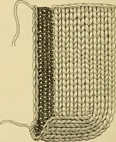 An illustration from A text-book of needlework, knitting and cutting out : with methods of teaching (1893)