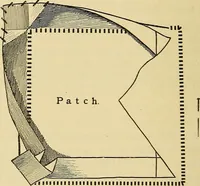 An illustration from A text-book of needlework, knitting and cutting out : with methods of teaching (1893)