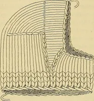 An illustration from A text-book of needlework, knitting and cutting out : with methods of teaching (1893)