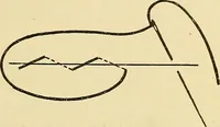 An illustration from A text-book of needlework, knitting and cutting out : with methods of teaching (1893)
