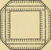 An illustration from A text-book of needlework, knitting and cutting out : with methods of teaching (1893)