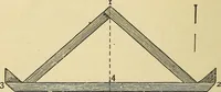 An illustration from A text-book of needlework, knitting and cutting out : with methods of teaching (1893)
