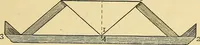An illustration from A text-book of needlework, knitting and cutting out : with methods of teaching (1893)