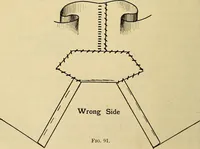 An illustration from A text-book of needlework, knitting and cutting out : with methods of teaching (1893)