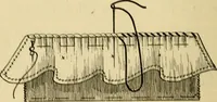 An illustration from A text-book of needlework, knitting and cutting out : with methods of teaching (1893)