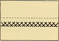 An illustration from A text-book of needlework, knitting and cutting out : with methods of teaching (1893)