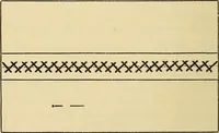 An illustration from A text-book of needlework, knitting and cutting out : with methods of teaching (1893)