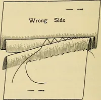 An illustration from A text-book of needlework, knitting and cutting out : with methods of teaching (1893)