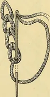 An illustration from A text-book of needlework, knitting and cutting out : with methods of teaching (1893)