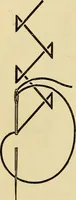 An illustration from A text-book of needlework, knitting and cutting out : with methods of teaching (1893)