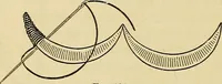 An illustration from A text-book of needlework, knitting and cutting out : with methods of teaching (1893)