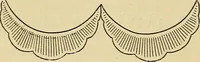 An illustration from A text-book of needlework, knitting and cutting out : with methods of teaching (1893)