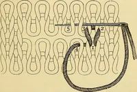 An illustration from A text-book of needlework, knitting and cutting out : with methods of teaching (1893)