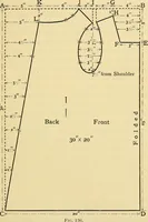 An illustration from A text-book of needlework, knitting and cutting out : with methods of teaching (1893)