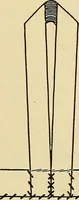 An illustration from A text-book of needlework, knitting and cutting out : with methods of teaching (1893)