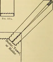 An illustration from A text-book of needlework, knitting and cutting out : with methods of teaching (1893)