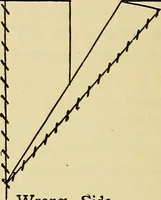 An illustration from A text-book of needlework, knitting and cutting out : with methods of teaching (1893)