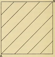 An illustration from A text-book of needlework, knitting and cutting out : with methods of teaching (1893)