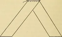 An illustration from A text-book of needlework, knitting and cutting out : with methods of teaching (1893)