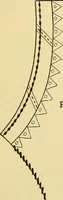 An illustration from A text-book of needlework, knitting and cutting out : with methods of teaching (1893)