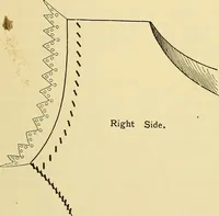 An illustration from A text-book of needlework, knitting and cutting out : with methods of teaching (1893)
