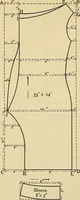 An illustration from A text-book of needlework, knitting and cutting out : with methods of teaching (1893)