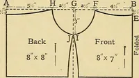 An illustration from A text-book of needlework, knitting and cutting out : with methods of teaching (1893)