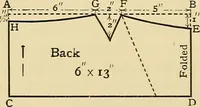 An illustration from A text-book of needlework, knitting and cutting out : with methods of teaching (1893)