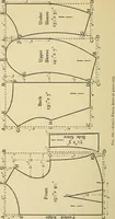 An illustration from A text-book of needlework, knitting and cutting out : with methods of teaching (1893)
