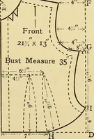 An illustration from A text-book of needlework, knitting and cutting out : with methods of teaching (1893)