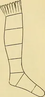 An illustration from A text-book of needlework, knitting and cutting out : with methods of teaching (1893)