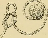 An illustration from A text-book of needlework, knitting and cutting out : with methods of teaching (1893)
