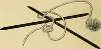 An illustration from A text-book of needlework, knitting and cutting out : with methods of teaching (1893)