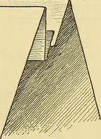An illustration from A text-book of needlework, knitting and cutting out : with methods of teaching (1893)