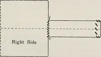 An illustration from A text-book of needlework, knitting, and cutting out : with methods of teaching (1893)