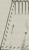 An illustration from A text-book of needlework, knitting, and cutting out : with methods of teaching (1893)