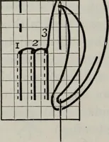 An illustration from A text-book of needlework, knitting, and cutting out : with methods of teaching (1893)