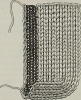An illustration from A text-book of needlework, knitting, and cutting out : with methods of teaching (1893)